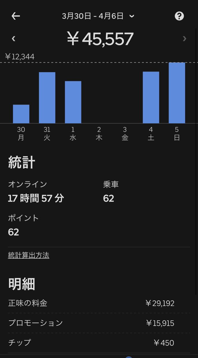 なす【元配信者】 tweet media