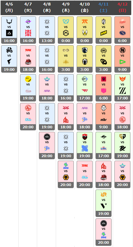 VALORANTまとめ by GameWith tweet media