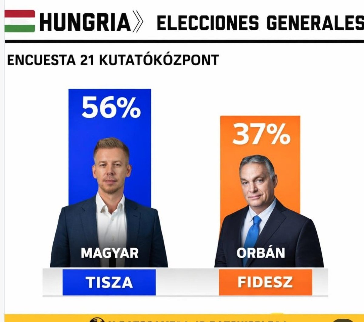 ivanribarmali's tweet photo. @sns_srbija @anabrnabic @avucic Putuj igumane https://t.co/zTApOkfjbw