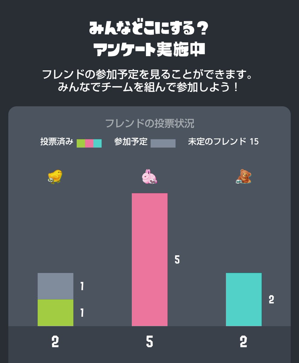 クアッドニキ tweet media