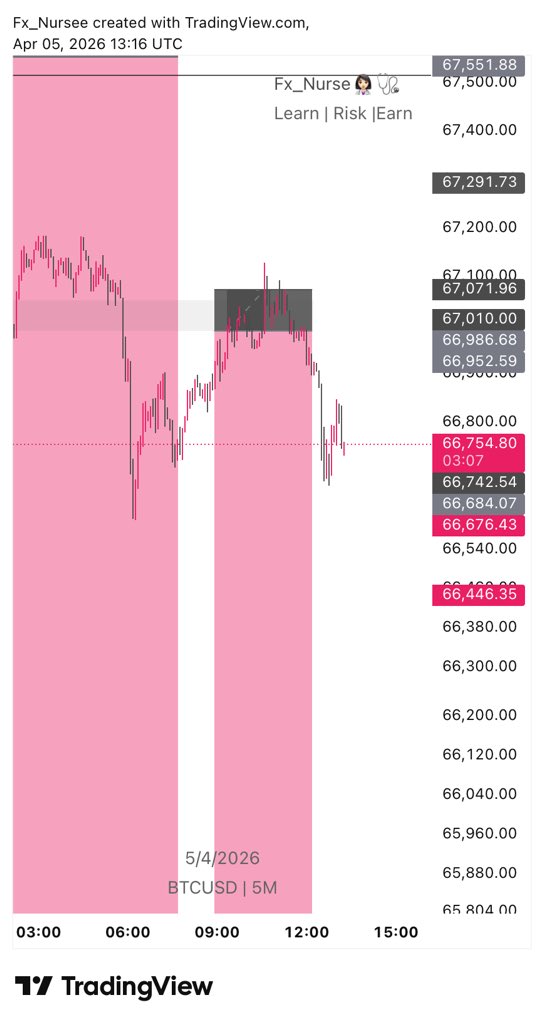Fx Nurse tweet media
