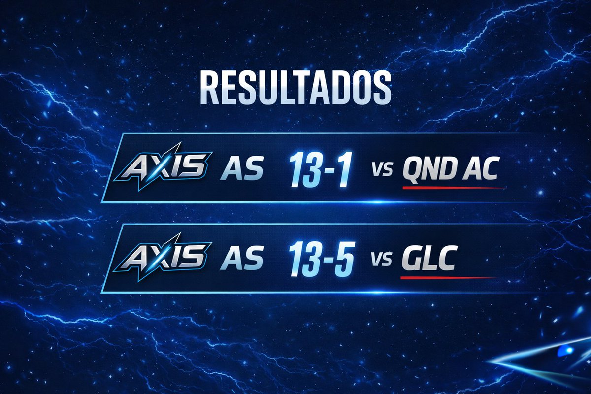 Axis Esports tweet media