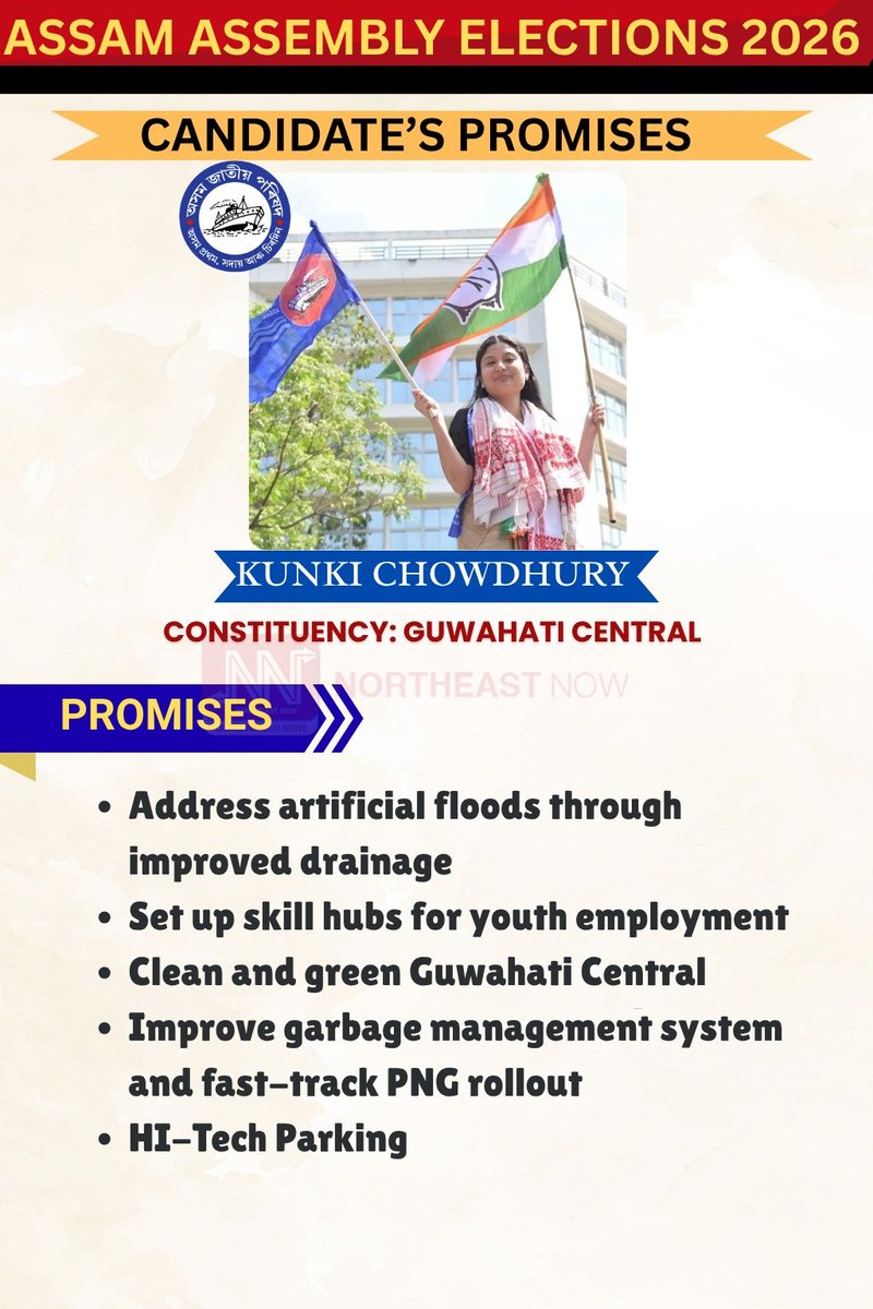 NENowNews's tweet image. As the Assam Assembly Elections 2026 near, candidates are outlining their vision and key promises. Here are the commitments made by Asom Jatiya Parishad(AJP) candidate Kunki Chowdhury from Guwahati Central, review them to make an informed choice.

#AssamElections2026 #promises