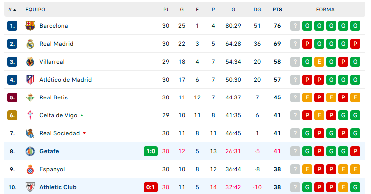 FerLopezismo tweet media