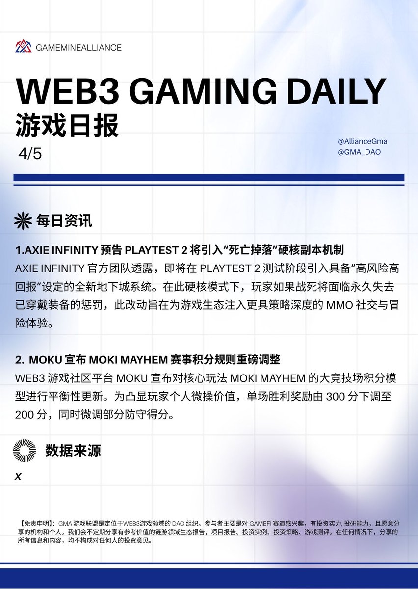 GMA Research tweet media