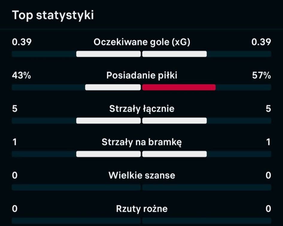 𝐅𝐞𝐲𝐞𝐧𝐨𝐨𝐫𝐝 𝐏𝐨𝐥𝐬𝐤𝐚 🇵🇱 tweet media