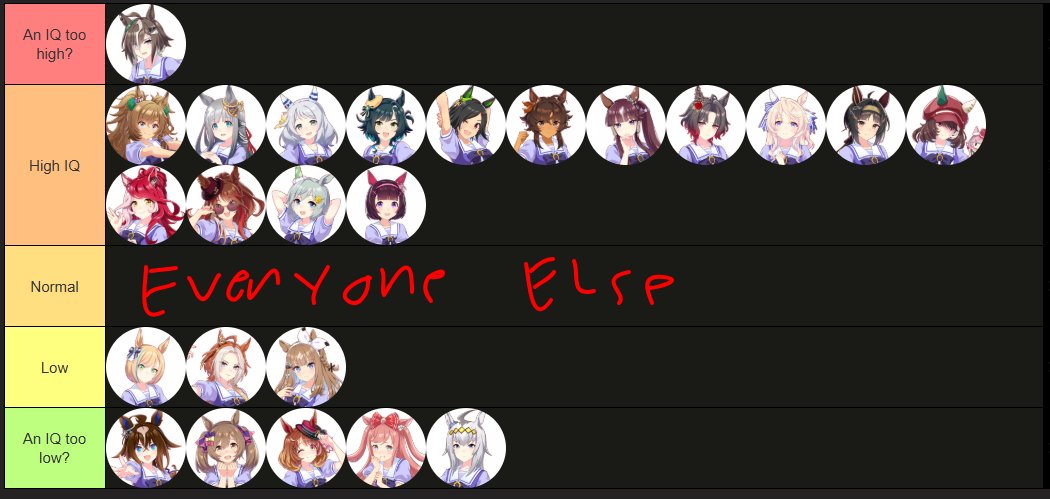Miracle_Author_'s tweet photo. definitive uma iq tierlist

will not be accepting any other second opinions https://t.co/UstlpJjJvw