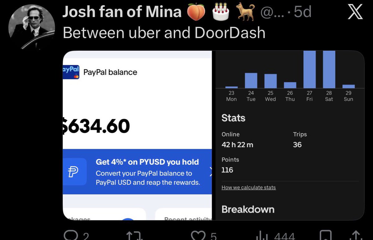 Arby’s Stan Account tweet media