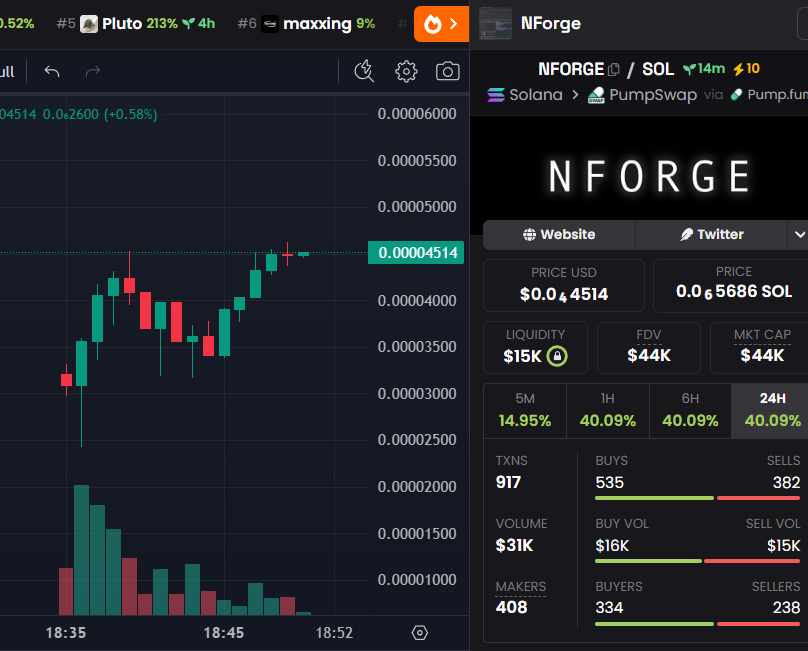 DegenCapitalLLC tweet media