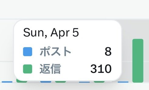 파쿠치 tweet media