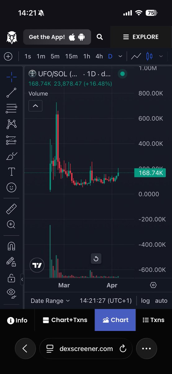 ⭕️CryptoTeaze⭕️ tweet media