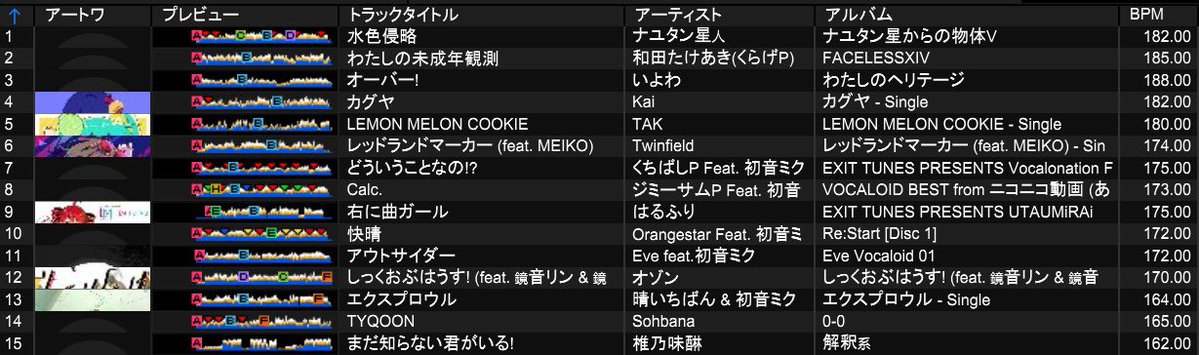 甘いしお tweet media