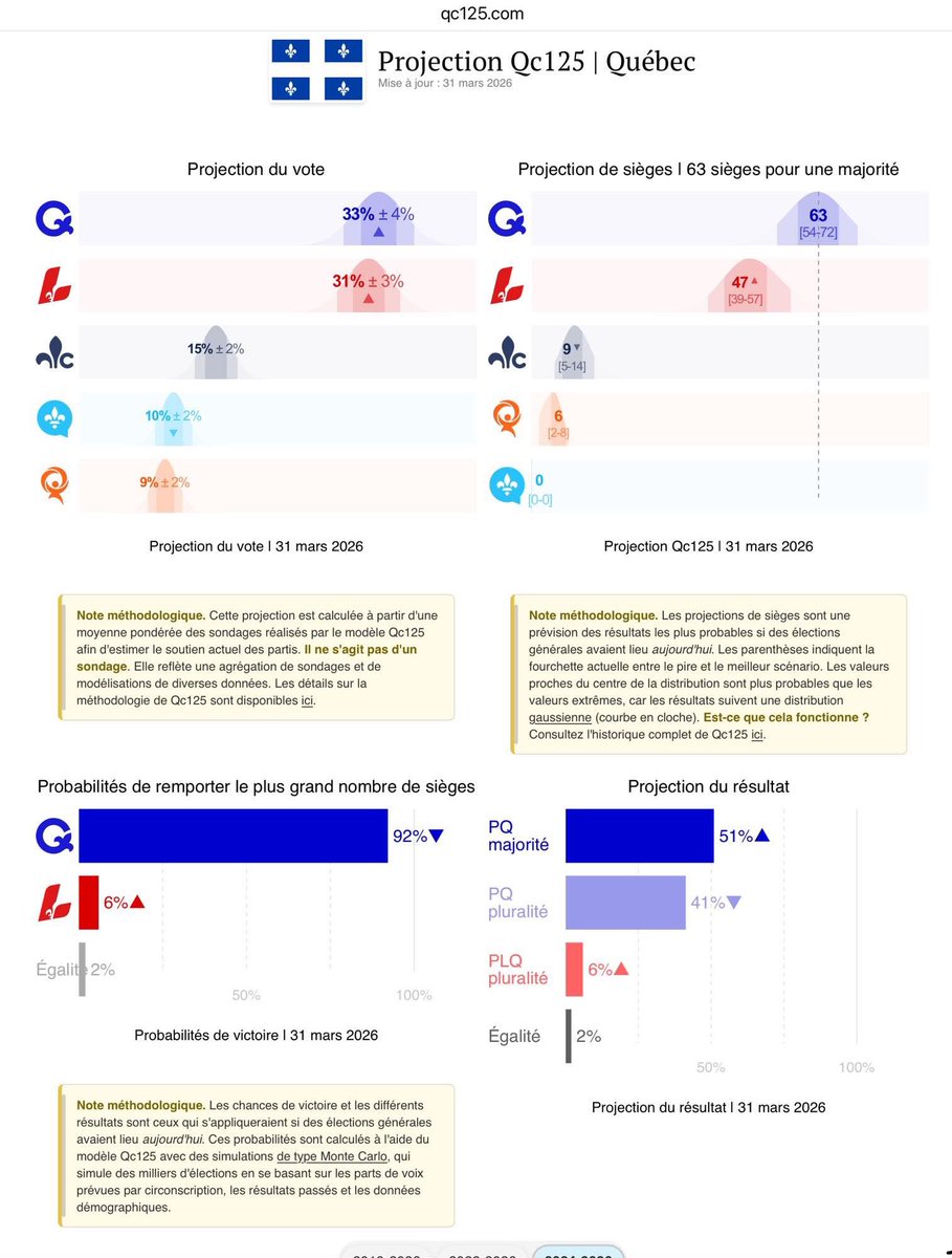 André Hamelin tweet media