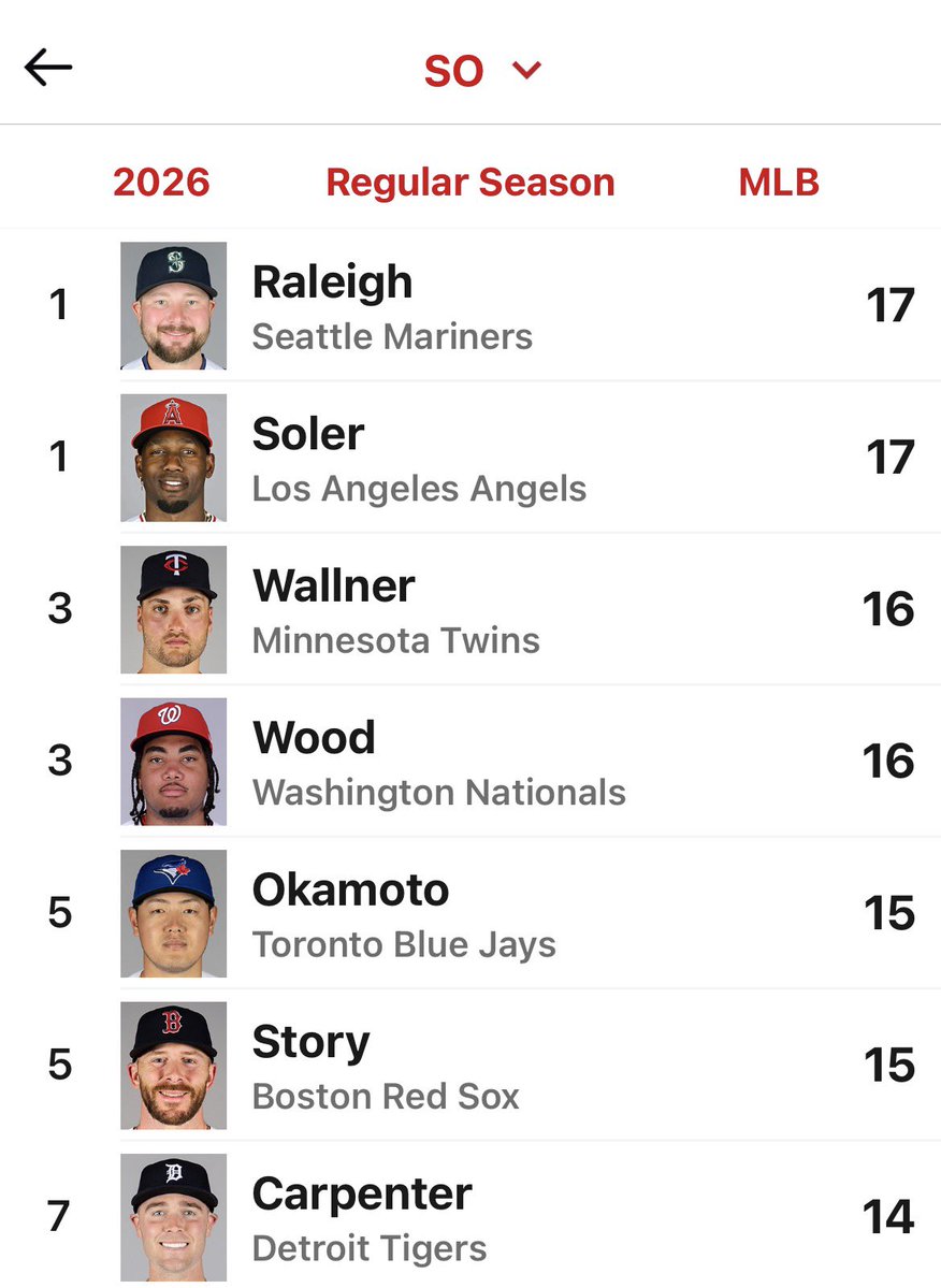 Fryedaddy/Frito tweet media