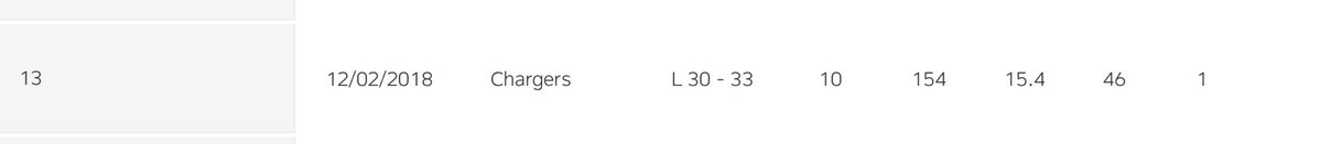 Jairus 💯 tweet media