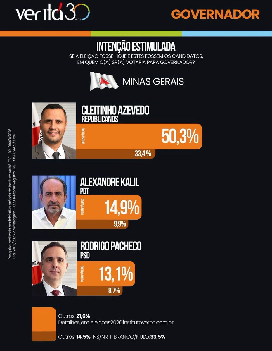 Vile Santos tweet media