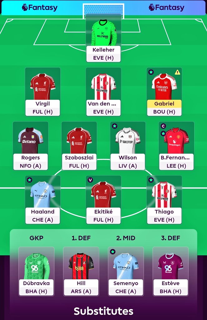 Dear FPL tweet media