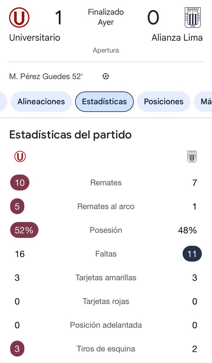 Elar Culquipoma tweet media