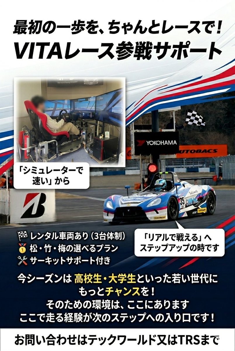 Tech world Sim (TRS) tweet media