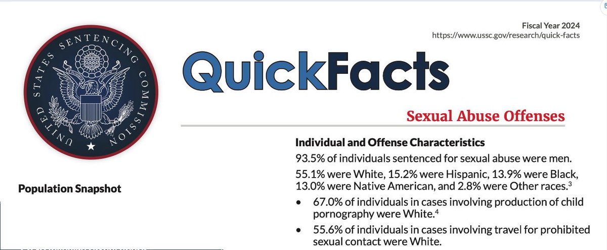 bob roll tweet media