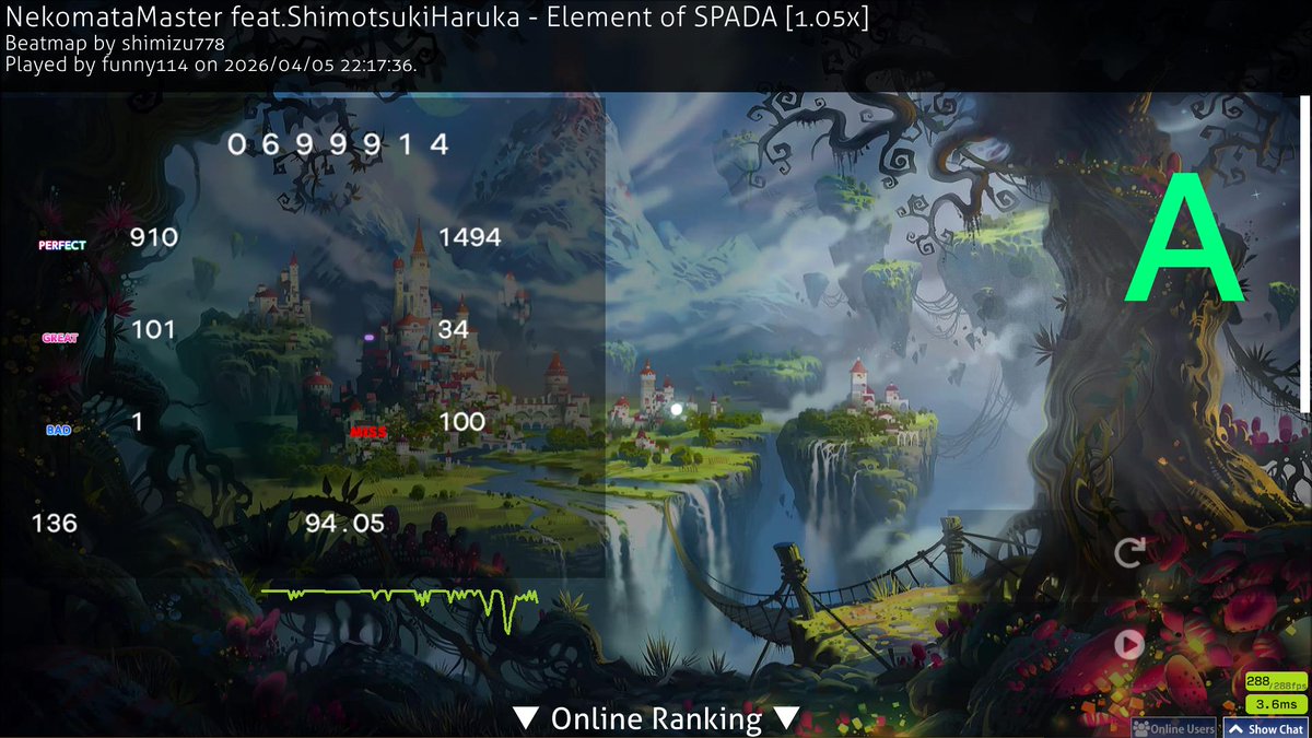 ファニ tweet media