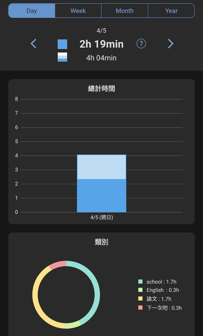 Momo_勉強垢 tweet media