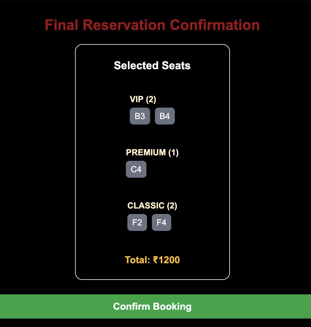 madhu_iitb's tweet photo. Built a seat booking simulator that models real-world concurrency challenges like temporary seat locking &amp; conflict detection using Next.js.

Live demo:
https://t.co/78PvYBtV3o
Code:
https://t.co/Tj9u44AQFS

#NextJS #React #WebDev
#FrontendEngineering  #SystemDesign https://t.co/xTRYffnyNr