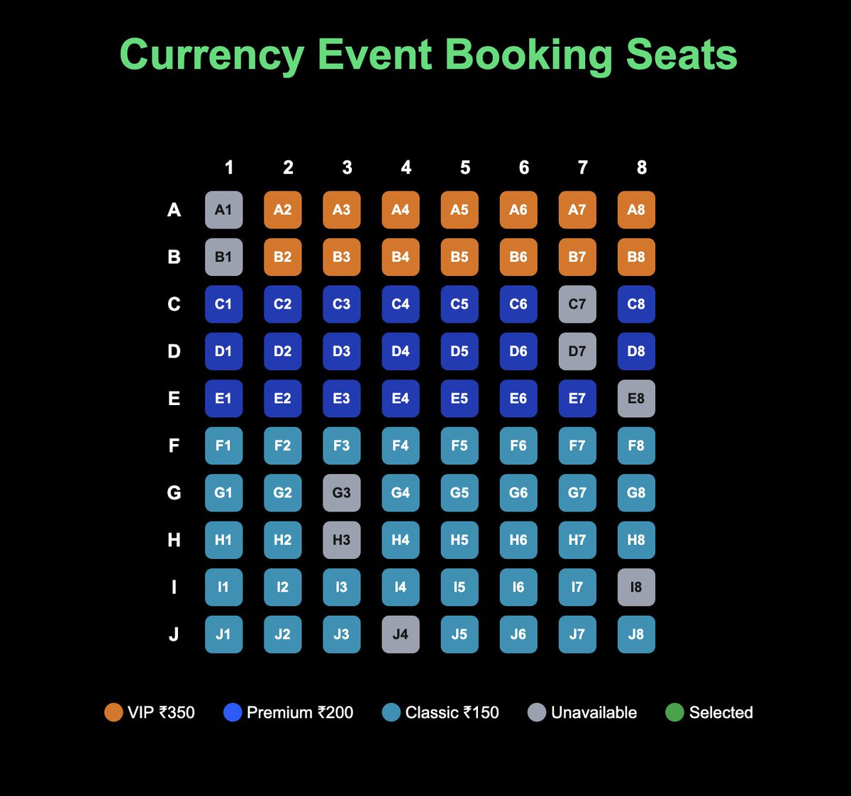 madhu_iitb's tweet photo. Built a seat booking simulator that models real-world concurrency challenges like temporary seat locking &amp; conflict detection using Next.js.

Live demo:
https://t.co/78PvYBtV3o
Code:
https://t.co/Tj9u44AQFS

#NextJS #React #WebDev
#FrontendEngineering  #SystemDesign https://t.co/xTRYffnyNr