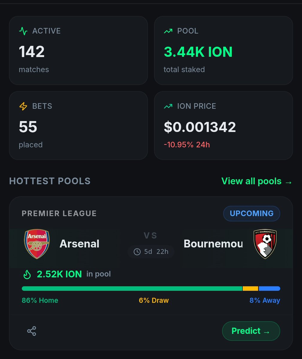 Efe of ION. tweet media