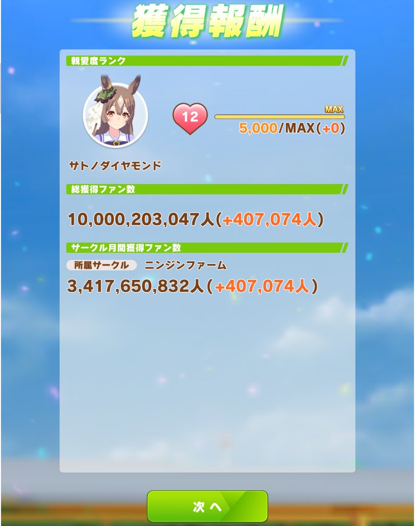 suzmisgg's tweet photo. サトノダイヤモンド100億！100名手！これからもダイヤと頑張っていきます～

#ウマ娘 #umamusume https://t.co/ZVumtYqRZp