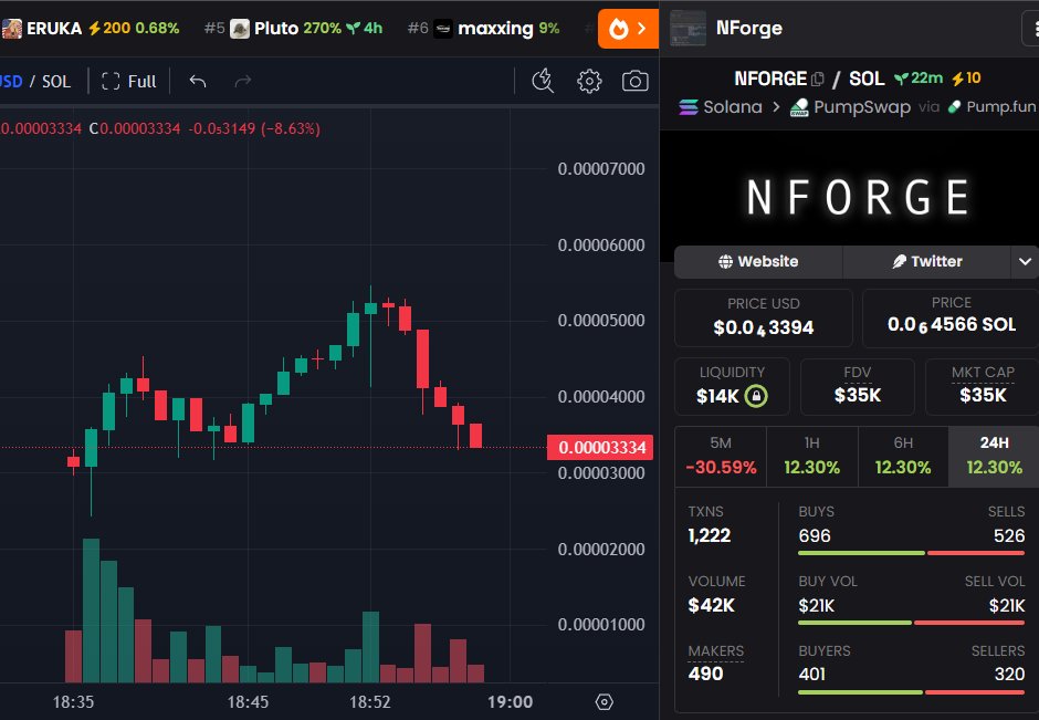 DegenCapitalLLC tweet media