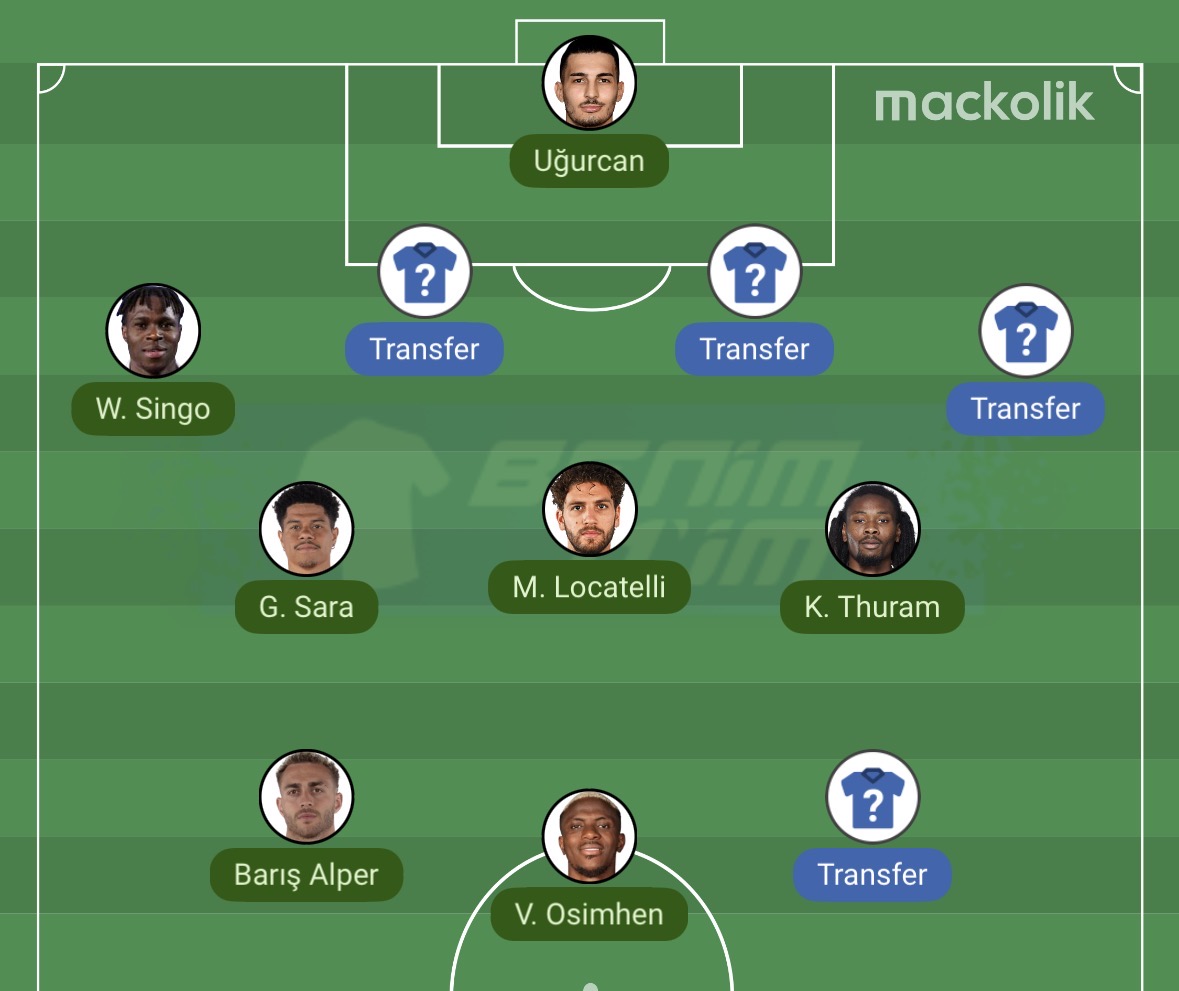 Mezzala Futbol & Scout tweet media