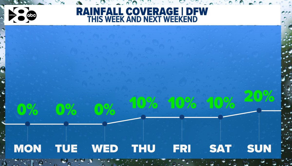 Pete Delkus tweet media