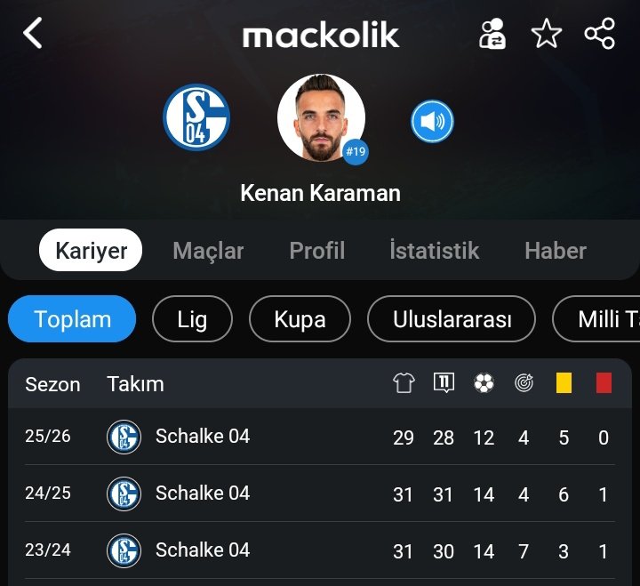 Almanya'dan Futbol tweet media