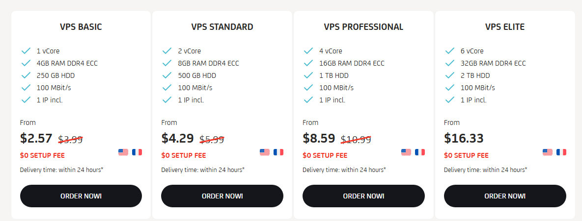 Gabriel Bigardi tweet media