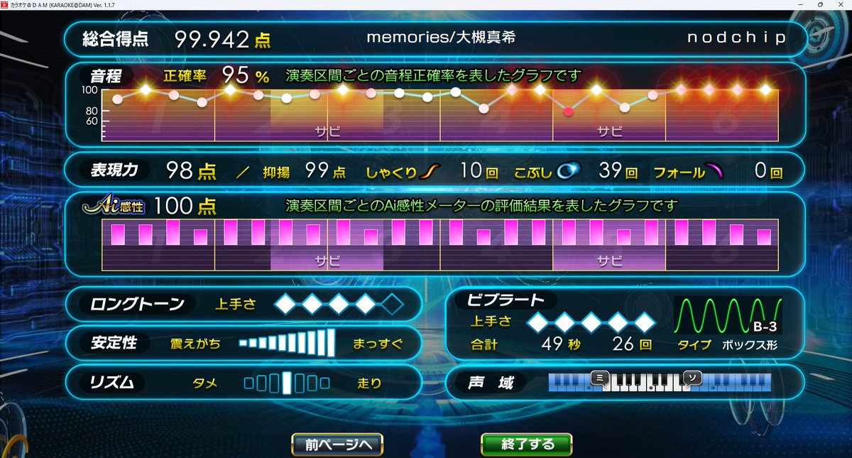 nodchip@tanuki- tweet media