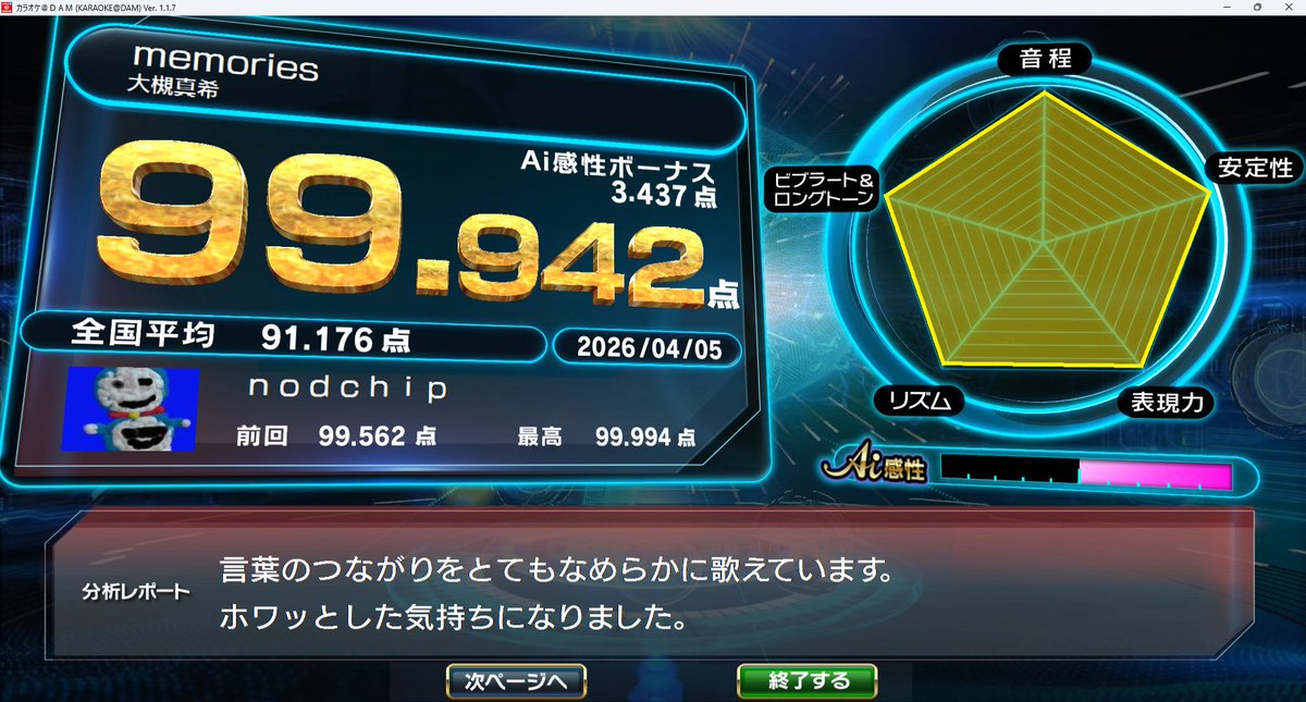 nodchip@tanuki- tweet media