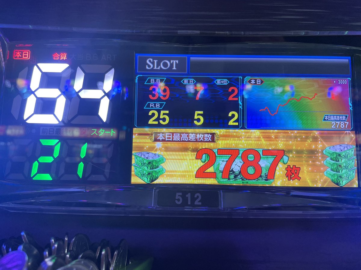 料理人 tweet media