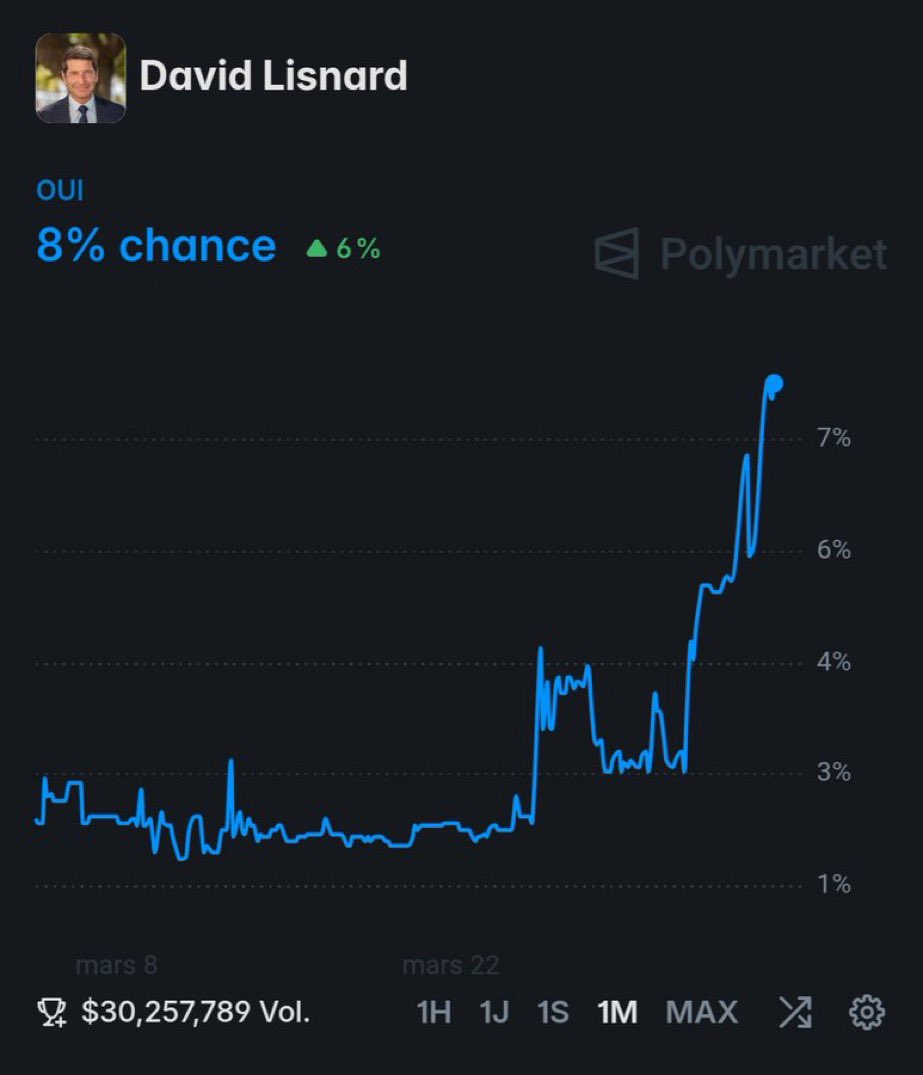 Sir 𝕏 tweet media