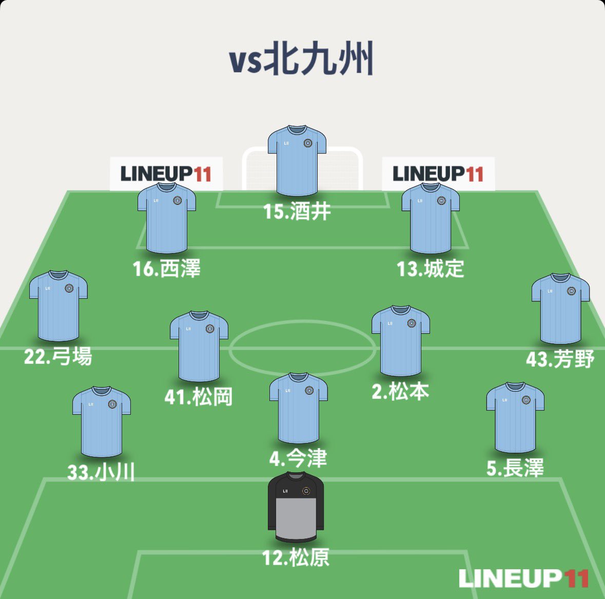 Ｙ サガンティーノ tweet media