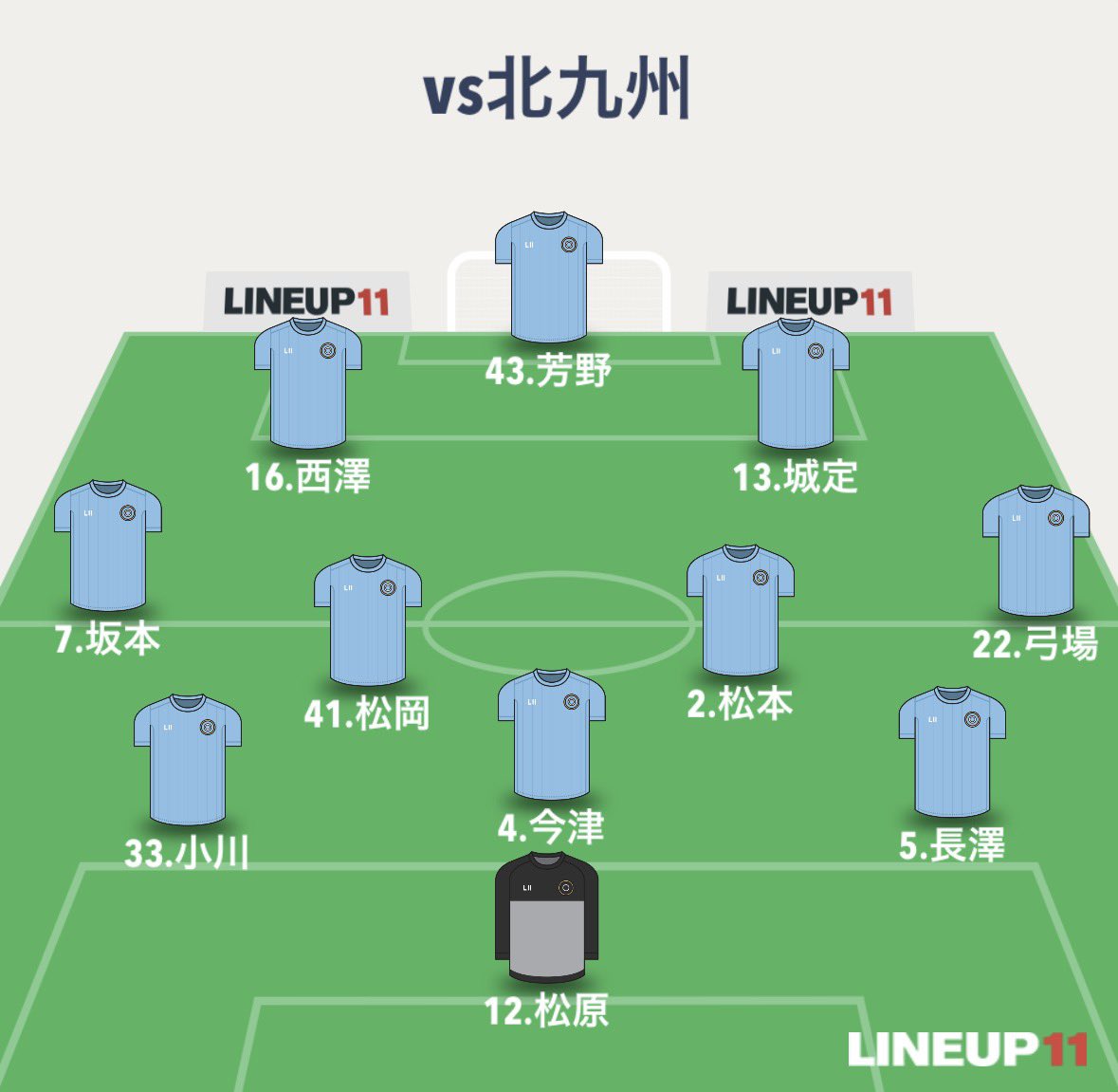 Ｙ サガンティーノ tweet media