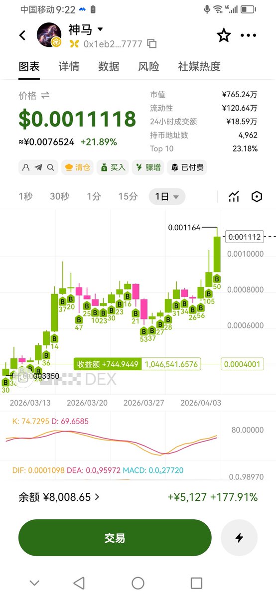 monis780's tweet photo. $神马 破零不是目的，只是阶段性成长的起点。
真正的核心，是一路共建的社区共识。
欢迎更多同频伙伴加入，一起扎根共识，一起拿结果、一起翻身！🚀 https://t.co/PwIBnO3uSZ