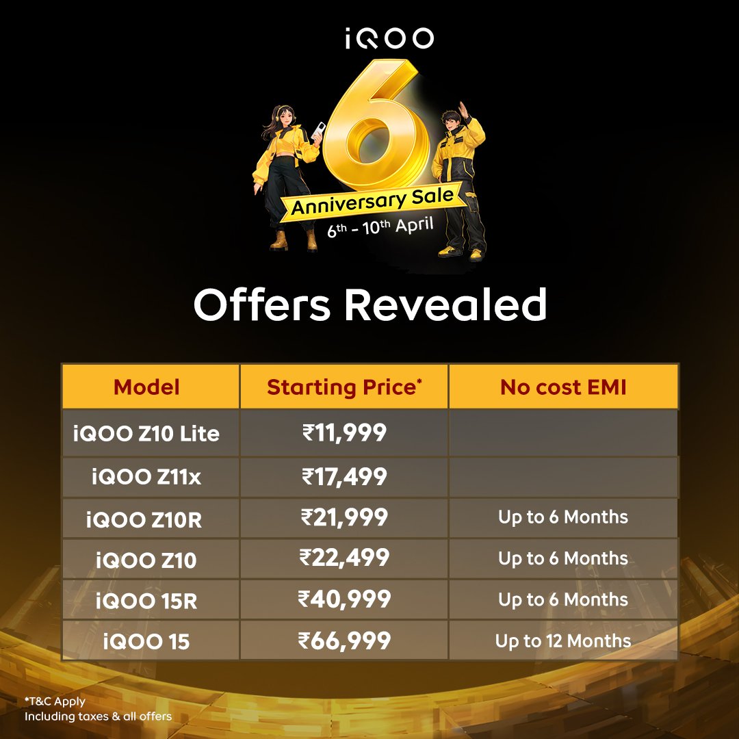 iQOO India tweet media