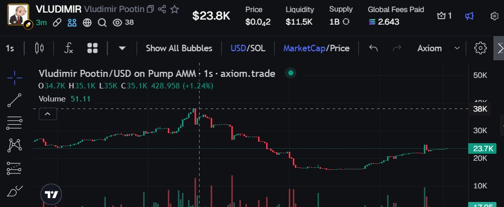 Sliderrr (Frontrunning arc.)👑 🔺 tweet media