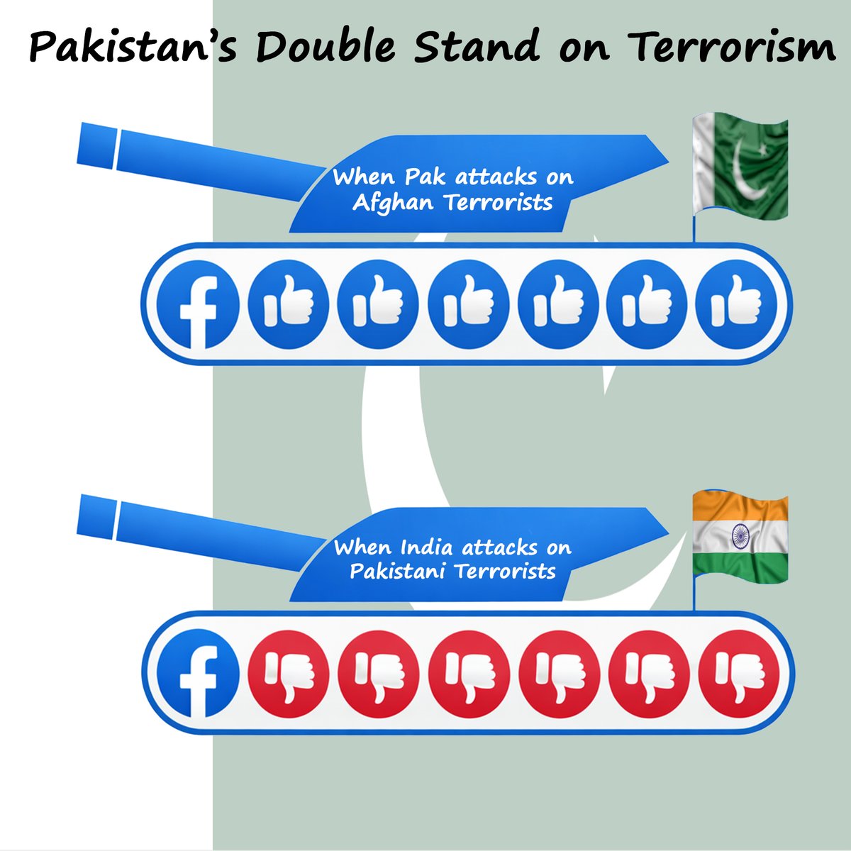 BadaltaSopore's tweet image. Double standards can’t hide the truth. Terrorism must be condemned in every form—no matter who acts against it or where it happens. Consistency matters.
#Terrorism #DoubleStandards #Peace #Accountability #India 🇮🇳 #Pakistan 🇵🇰 #Afghanistan 🇦🇫