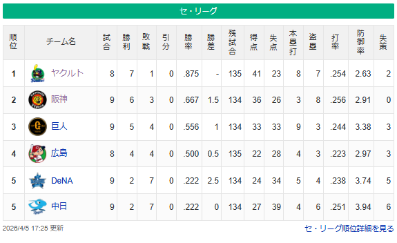 黒い太陽(公式) tweet media
