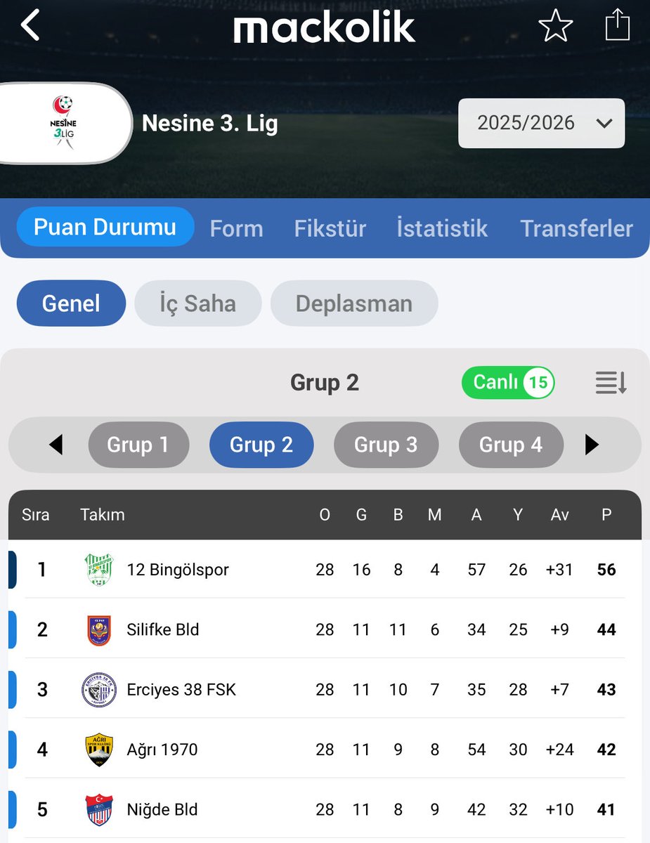 mackolik tweet media