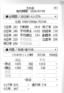 田内 翼 tweet media