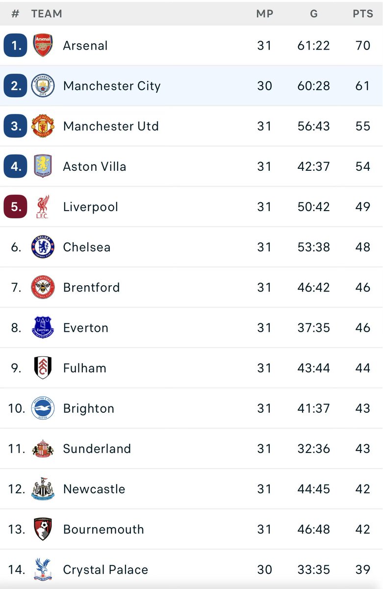 Don Epifaño tweet media