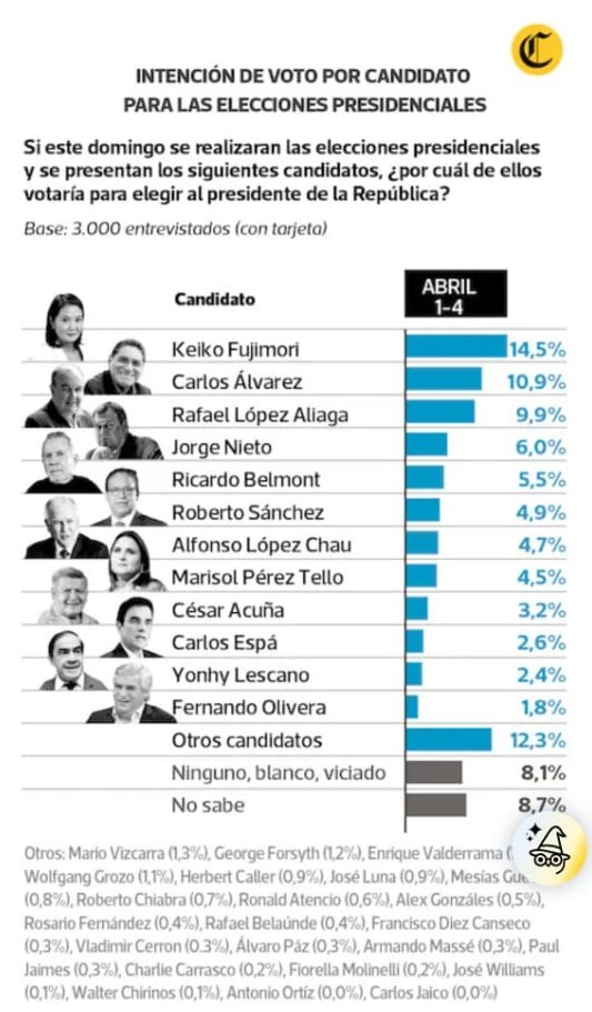 Paolo Benza tweet media
